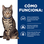 Hill's Prescription Diet Gato - Metabolic